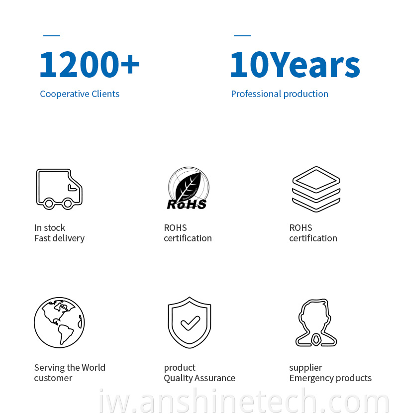 שם ברירת מחדל default name